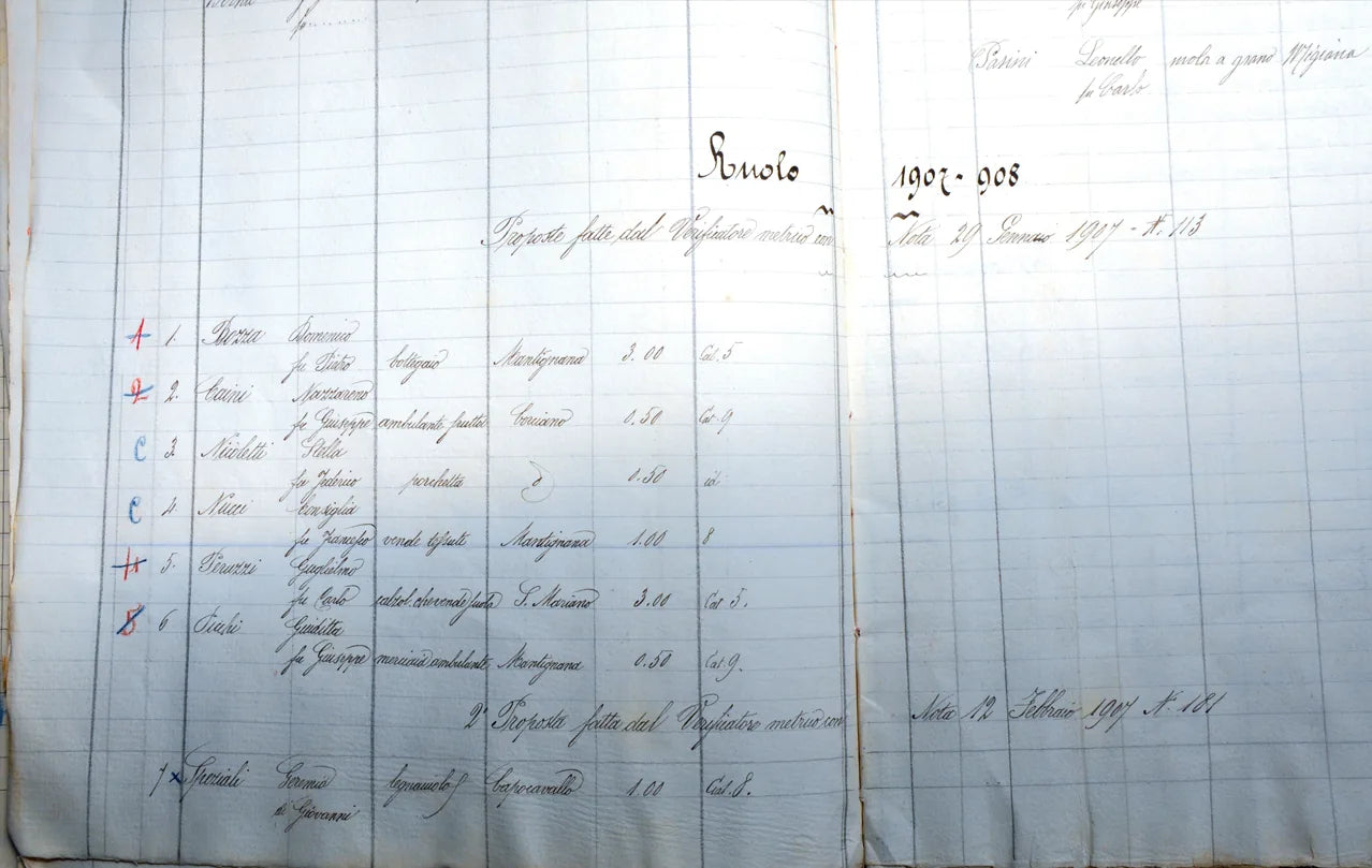 Registro comunale · 1907